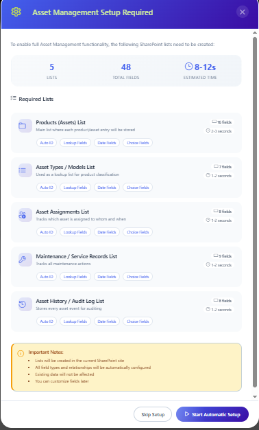 System Overview